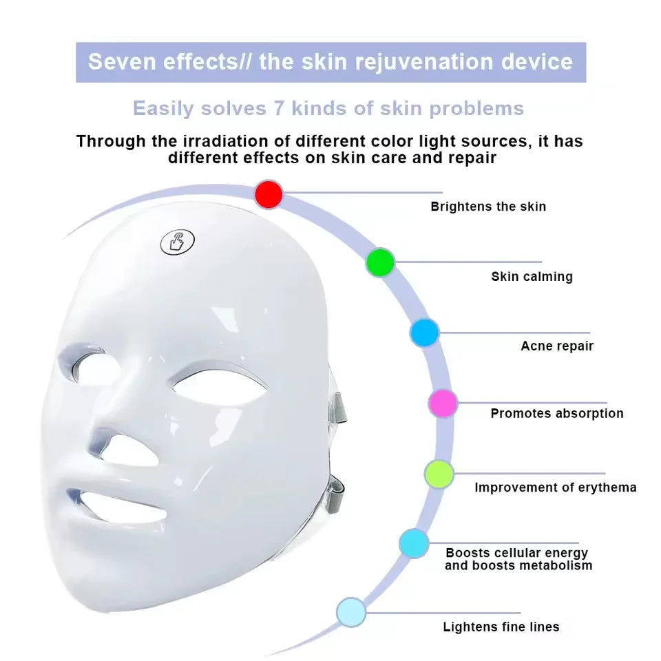 7 Colors LED Face Therapy Mask for Skin Rejuvenation, Acne Treatment, Anti-Aging Light Therapy for Glowing Skin