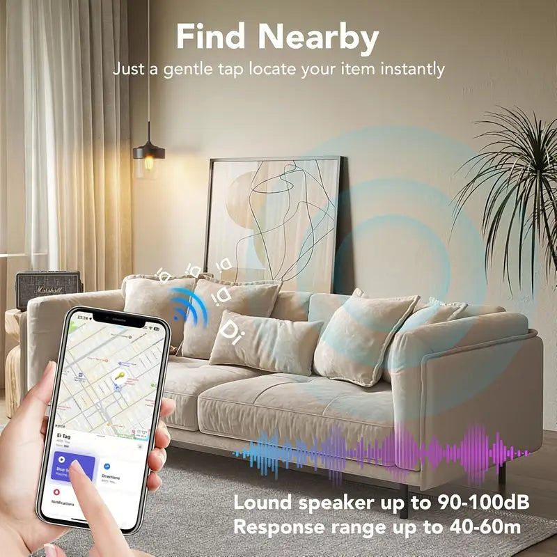 Smart GPS Tracker – Anti-Lost Device