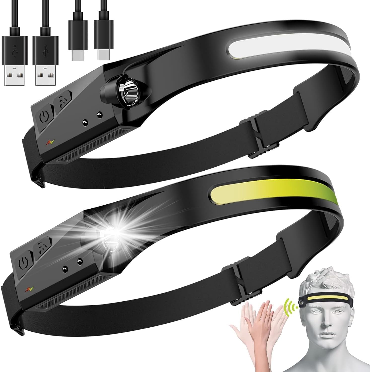 LED Headlamp