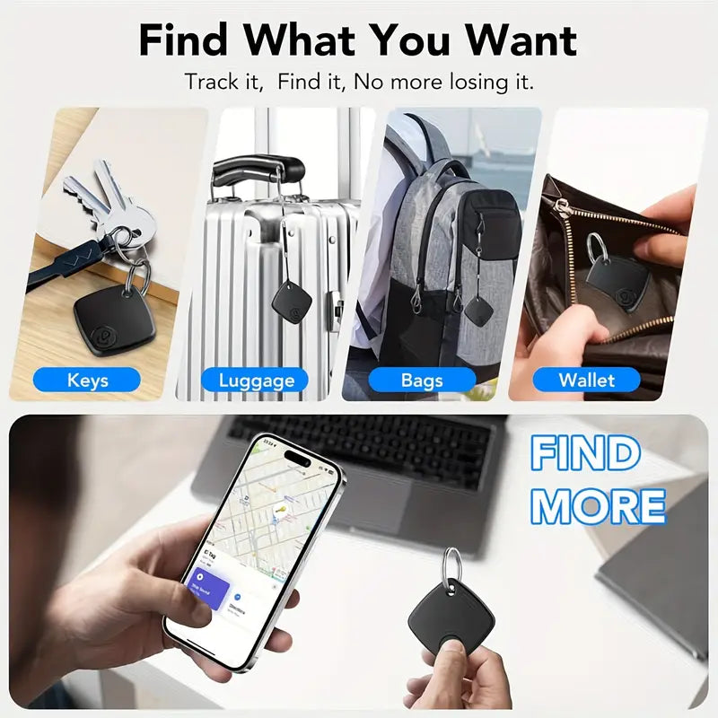 Smart GPS Tracker – Anti-Lost Device