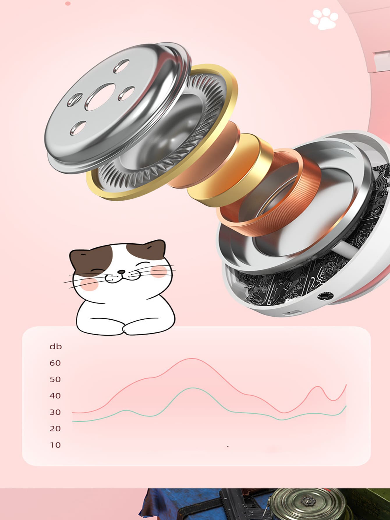 Soundproofing material with a cartoon cat and decibels scale on a pink background